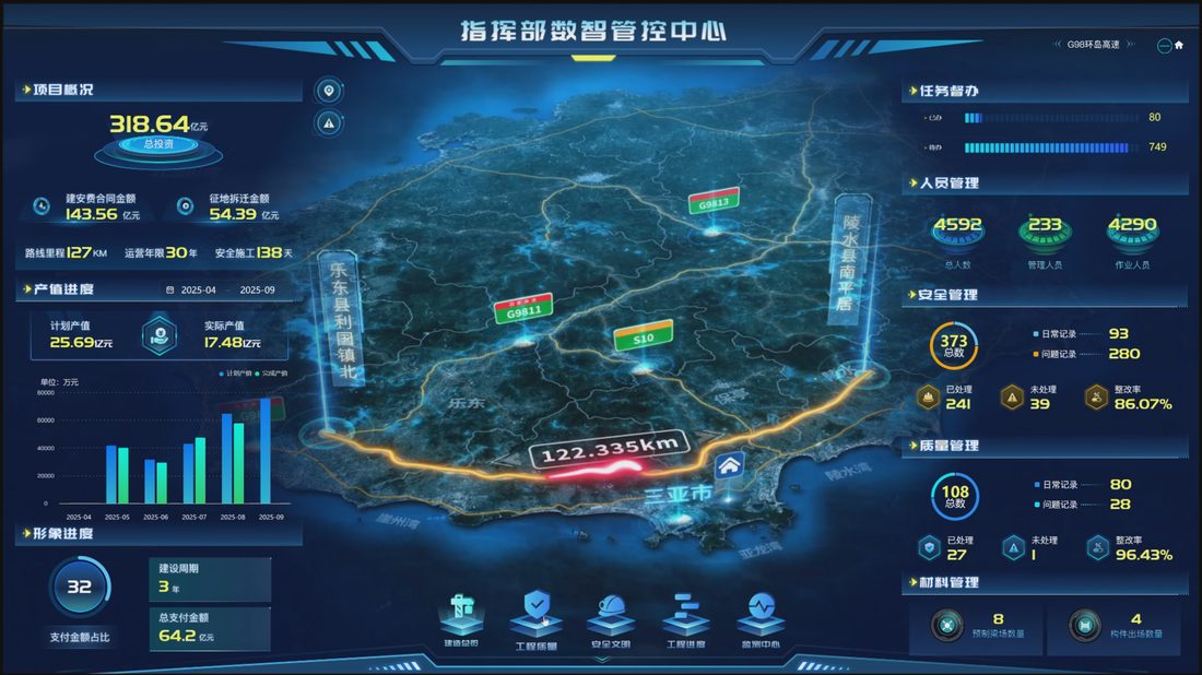 海南 G98 环岛高速数字孪生大屏 项目截图